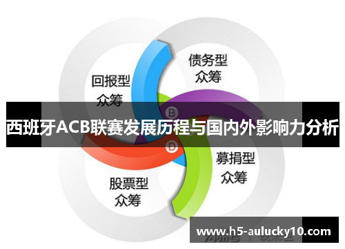 西班牙ACB联赛发展历程与国内外影响力分析
